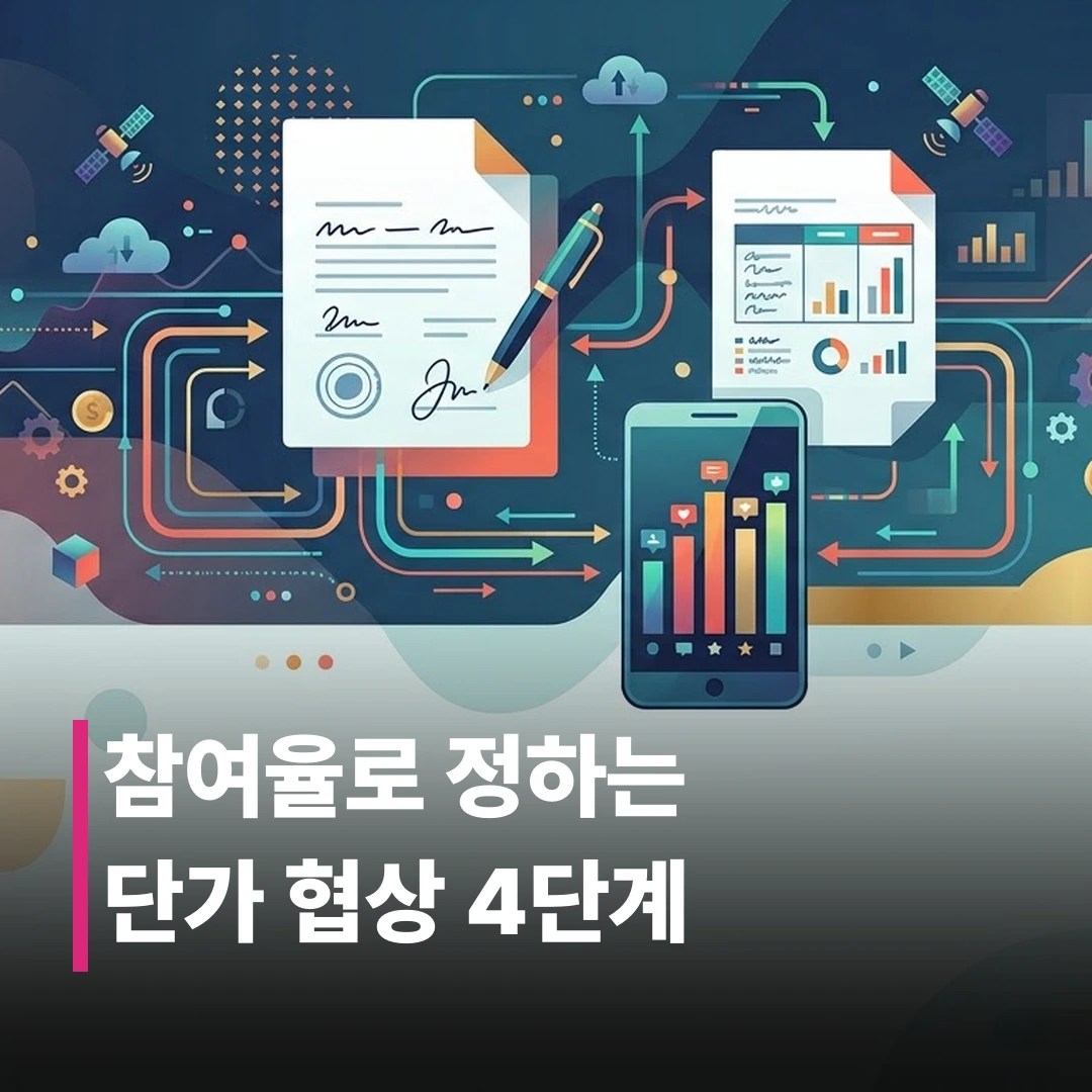 인플루언서 광고 단가 협상하는 법 4단계