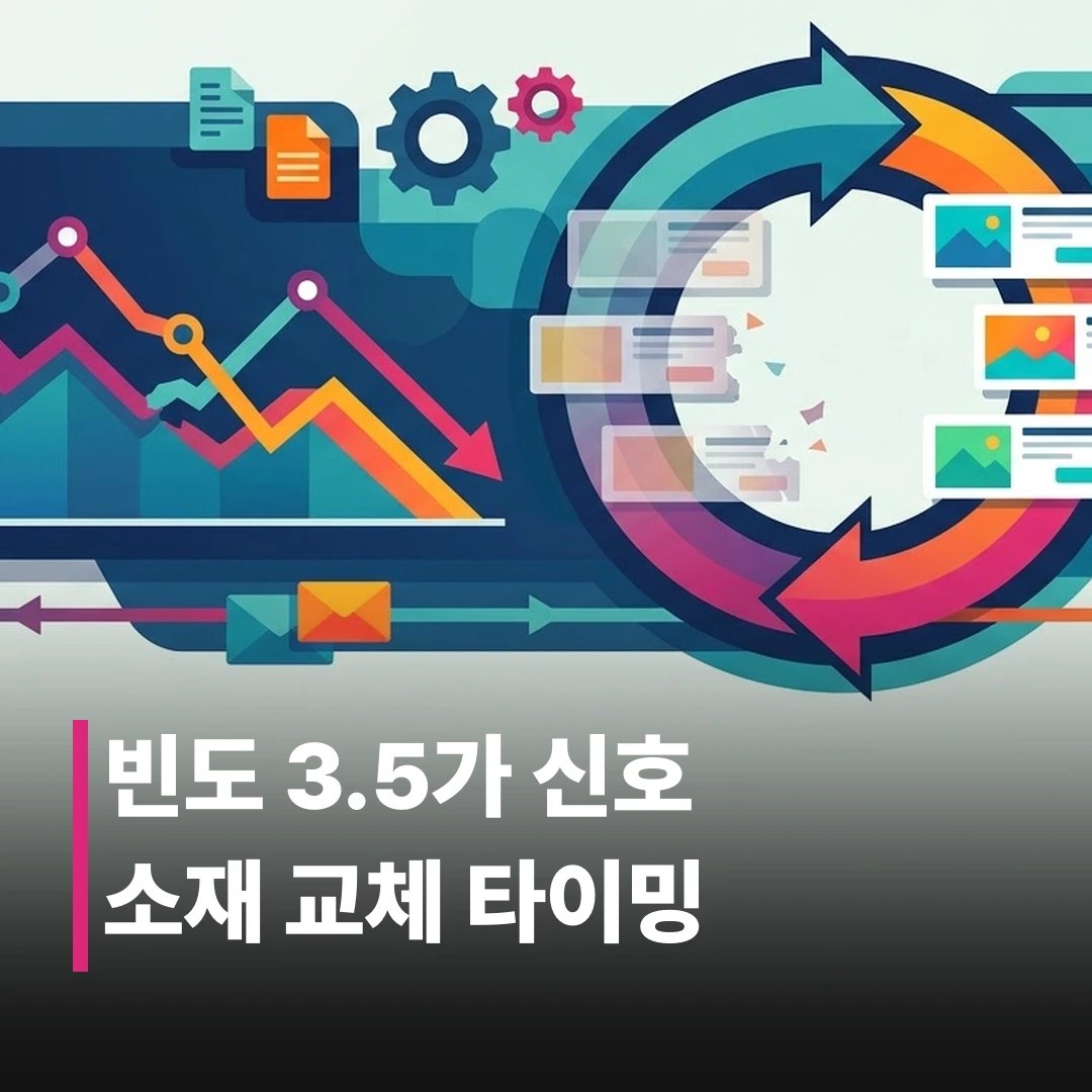 광고 소재 소진 주기, 언제 교체할까?