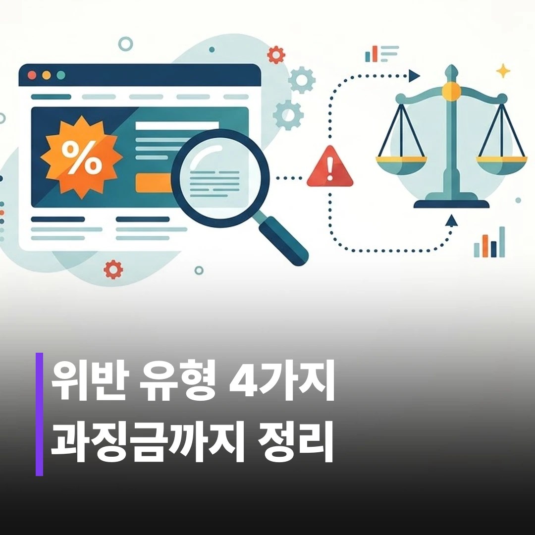 표시광고법 위반 사례, 어디까지가 문제일까?