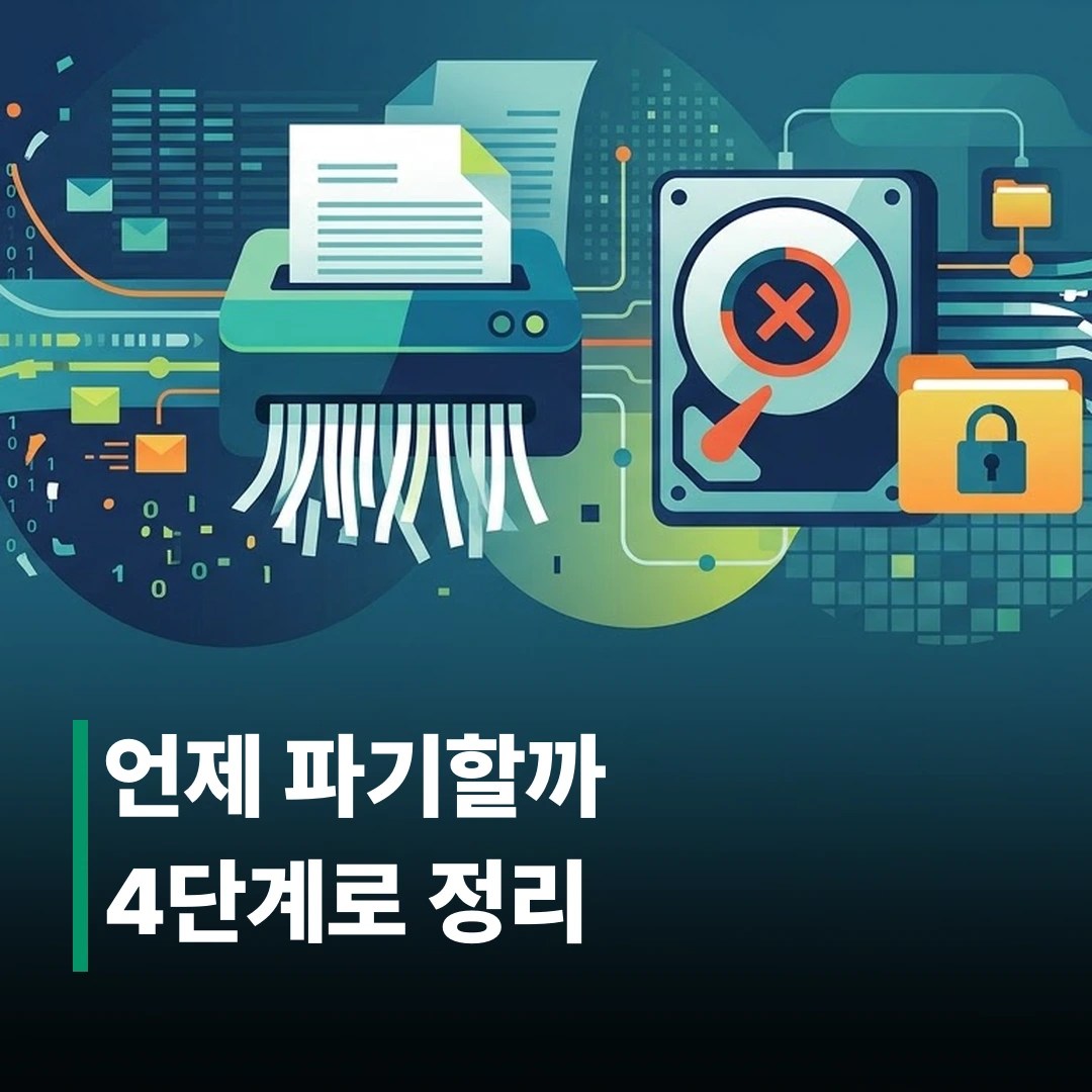 개인정보 파기 기준과 방법, 5단계로 정리