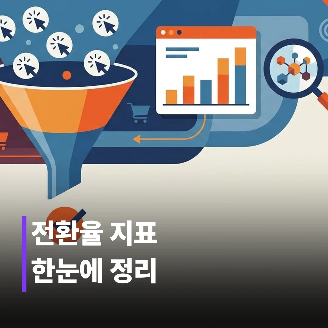 온라인 광고 전환율, 어떤 지표로 측정할까?