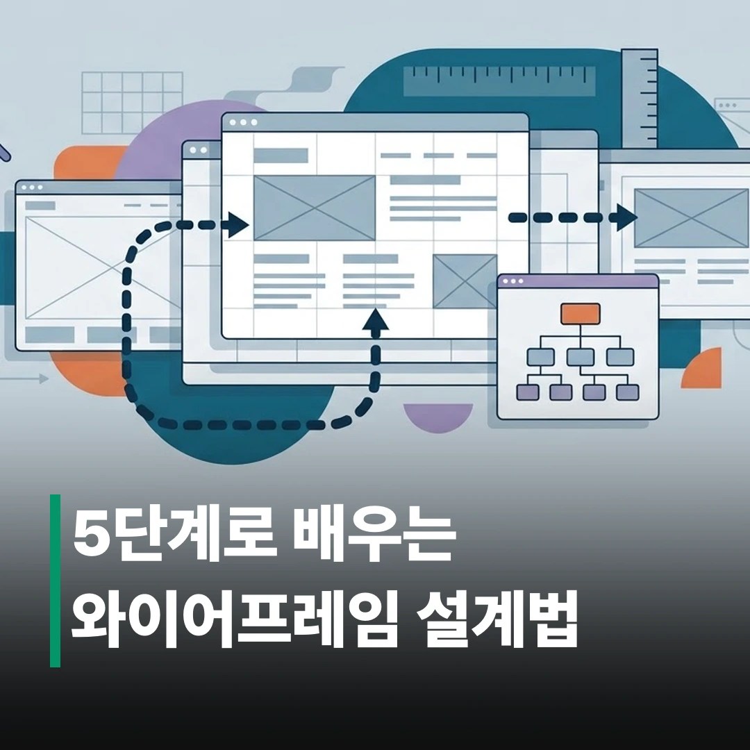 와이어프레임 그리는 법, 목업과 뭐가 다를까?
