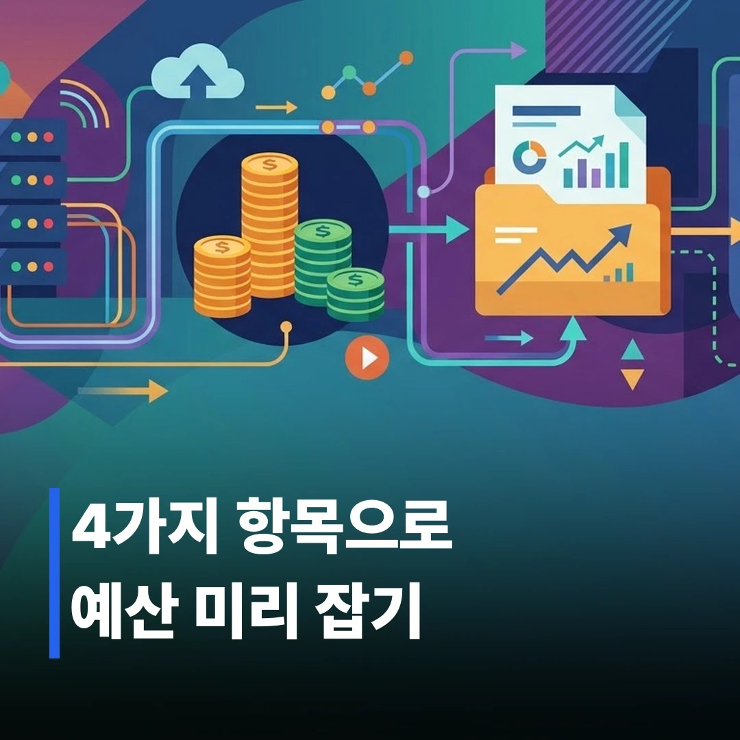 AI 프로젝트 예산 책정 기준 세우는 법