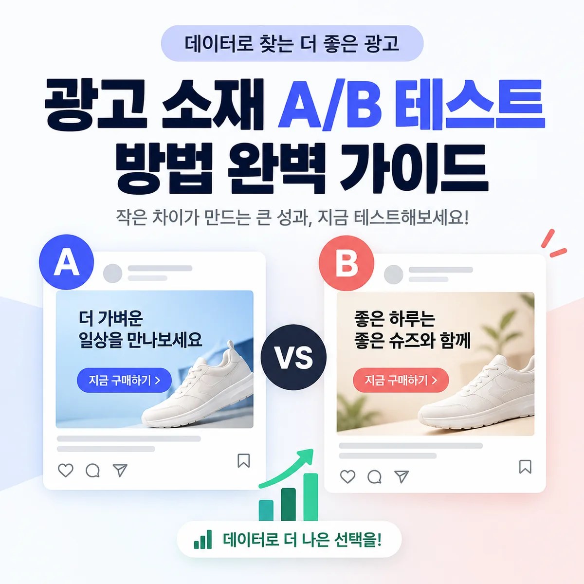 광고 소재 A/B 테스트 완벽 가이드를 주제로 두 가지 광고 시안을 비교하고 데이터로 더 나은 광고를 선택하는 모습을 표현한 썸네일