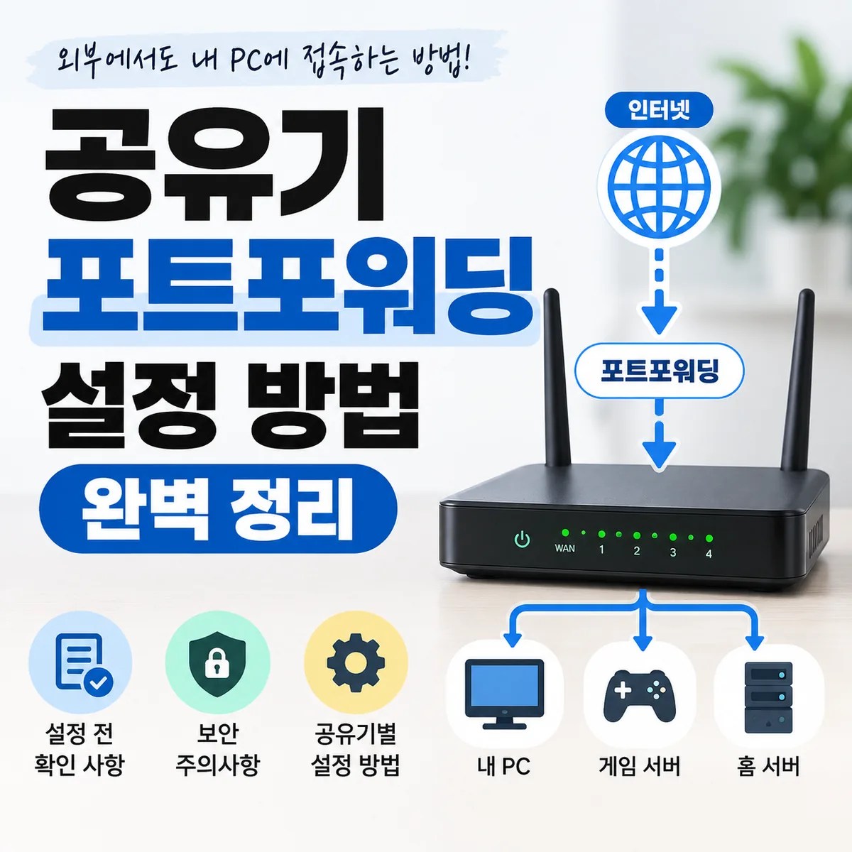 공유기 포트포워딩 설정 방법을 인터넷과 공유기, PC·게임 서버·홈 서버 연결 구조로 표현한 이미지