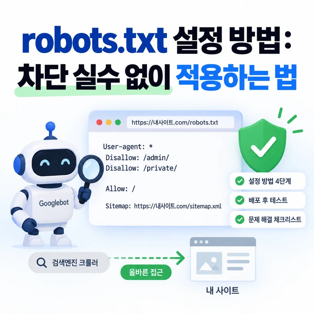 robots.txt 설정 방법과 차단 실수 없이 안전하게 적용하는 과정을 로봇과 설정 화면으로 표현한 이미지
