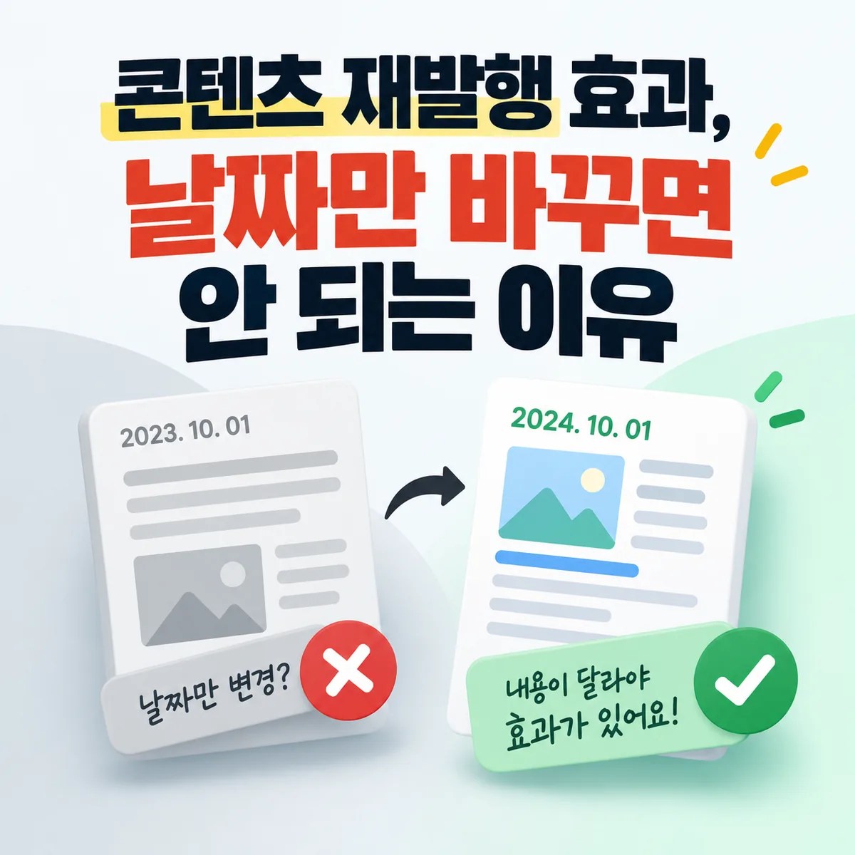 콘텐츠 재발행은 날짜만 바꾸는 것이 아니라 실제 내용을 업데이트해야 효과가 있음을 보여주는 비교 이미지