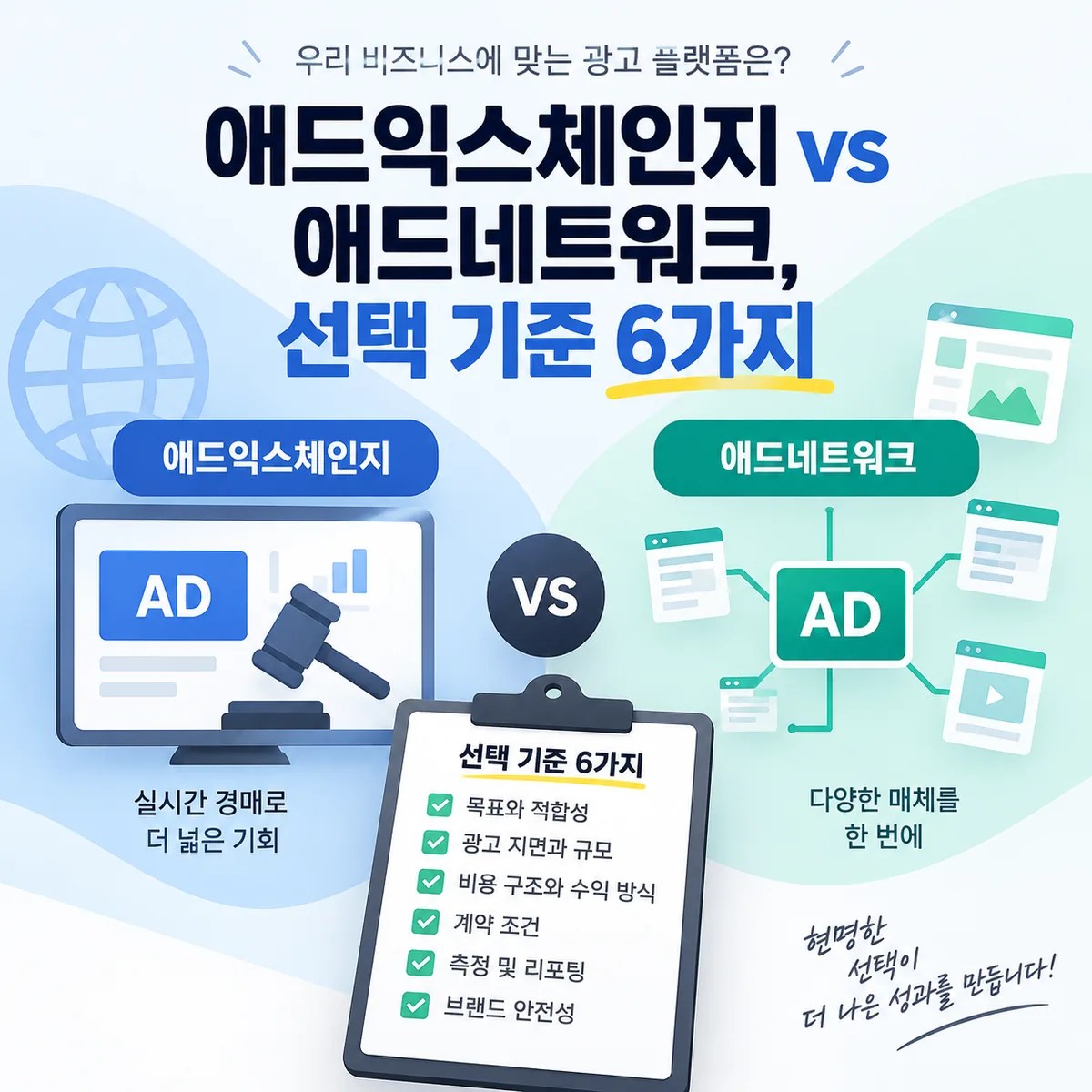 애드익스체인지와 애드네트워크의 차이와 선택 기준 6가지를 실시간 경매와 광고 매체 연결 구조로 비교한 이미지