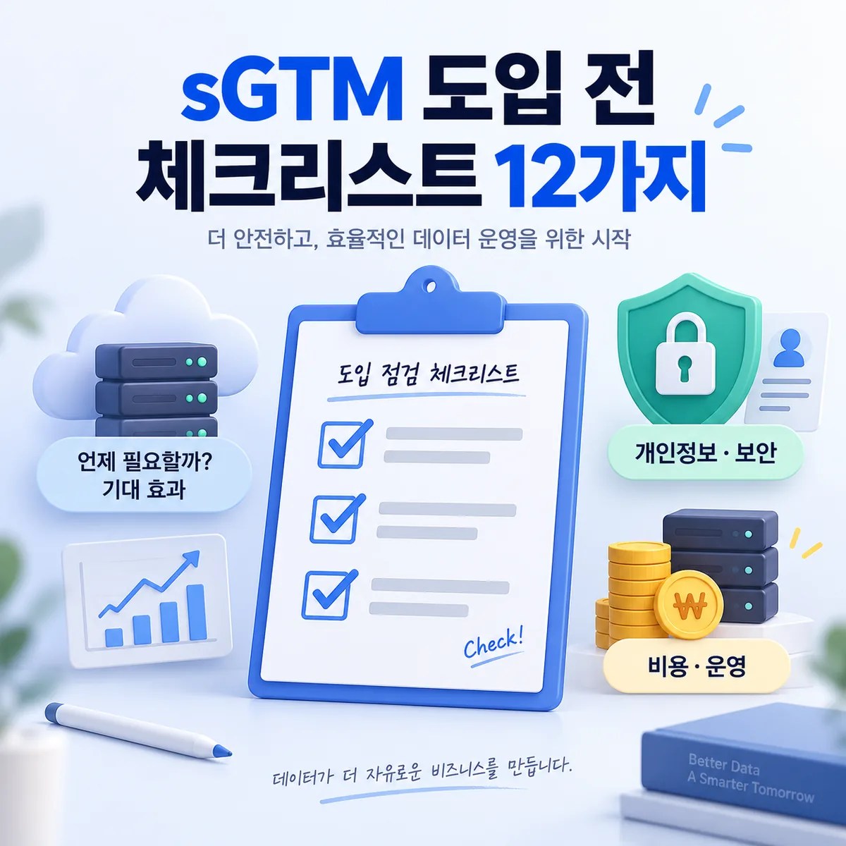 sGTM 도입 전 체크리스트 12가지를 중심으로 개인정보·보안, 비용·운영, 기대 효과를 점검하는 모습을 표현한 이미지