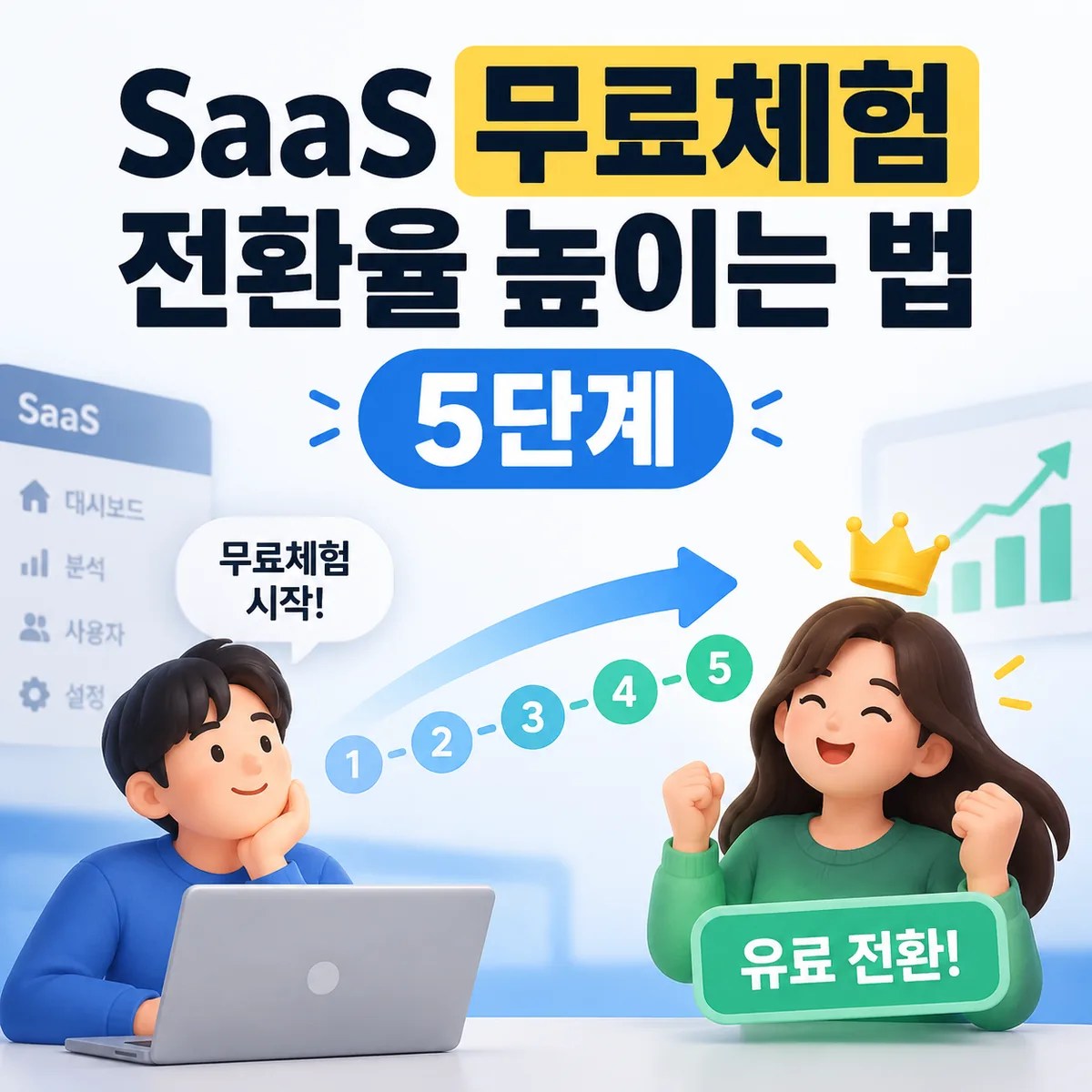노트북 화면과 사용자 고민 장면을 통해 무료체험 사용자가 유료 전환을 망설이는 이유를 보여주는 이미지