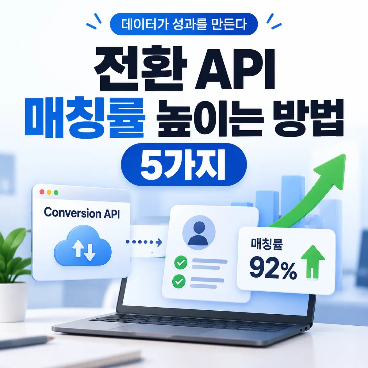 전환 API 매칭률의 중요성을 설명하는 데이터 흐름과 노트북 분석 화면을 담은 마케팅 기술 이미지