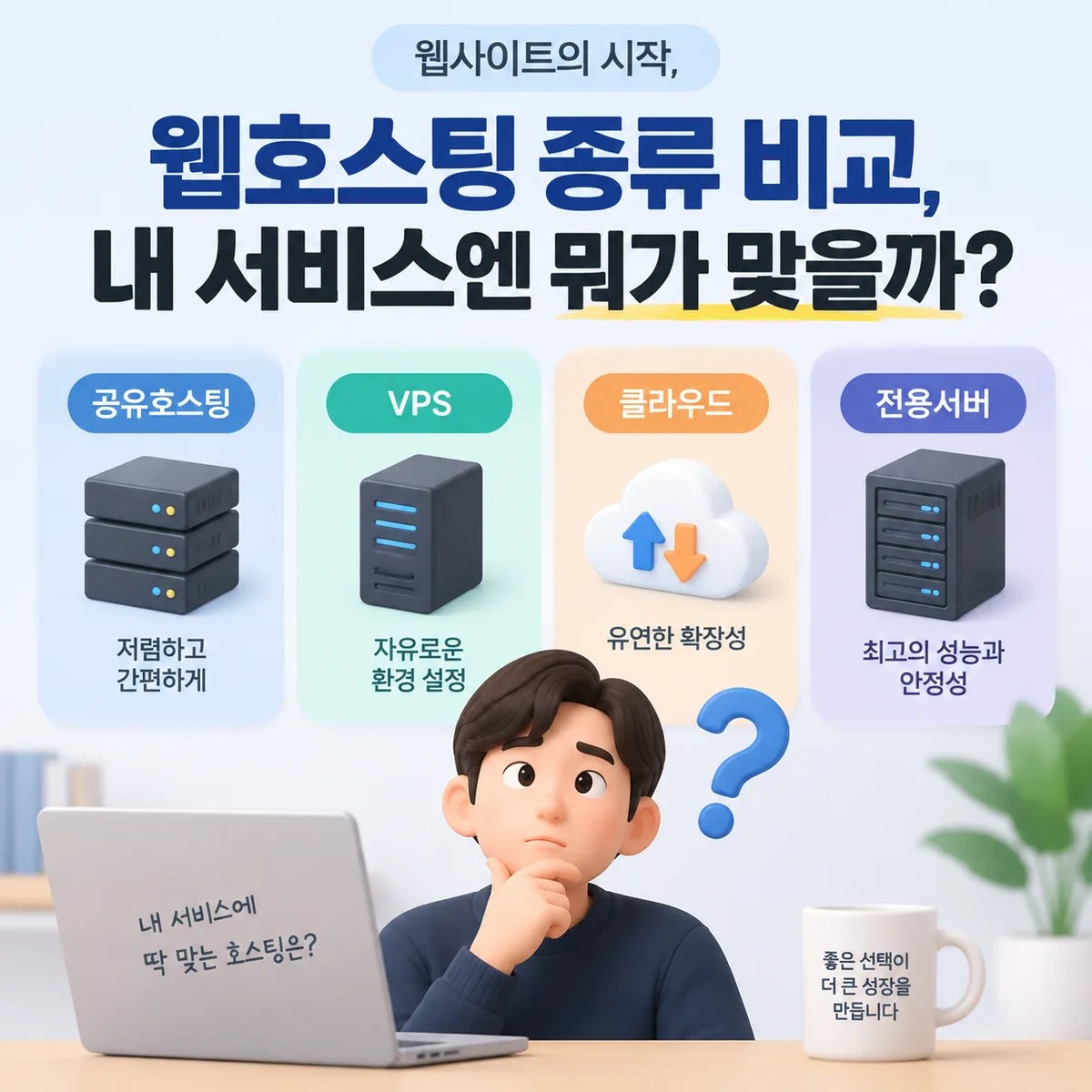 웹호스팅 종류 비교와 공유호스팅 VPS 클라우드 전용서버 선택지를 보여주는 1:1 기술 콘텐츠 썸네일 이미지
