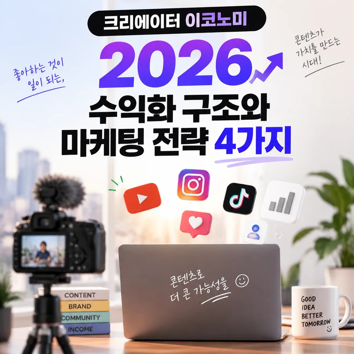 크리에이터 이코노미 2026년 수익화 구조와 마케팅 전략을 소개하는 콘텐츠 썸네일로 카메라와 노트북, 소셜미디어 아이콘이 배치된 창작 환경 이미지