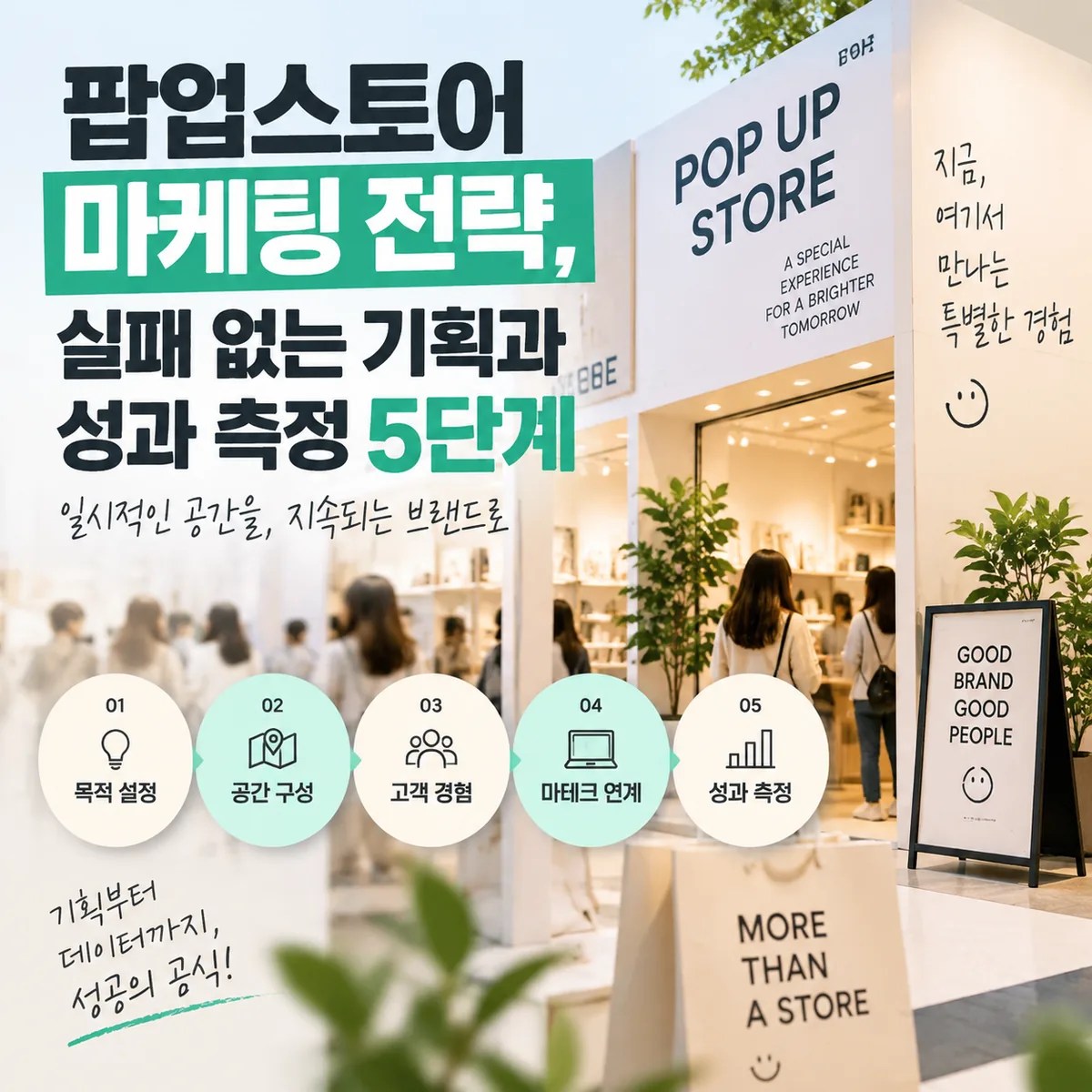 팝업스토어 마케팅 전략과 고객 경험을 소개하는 현대적인 팝업 매장 이미지