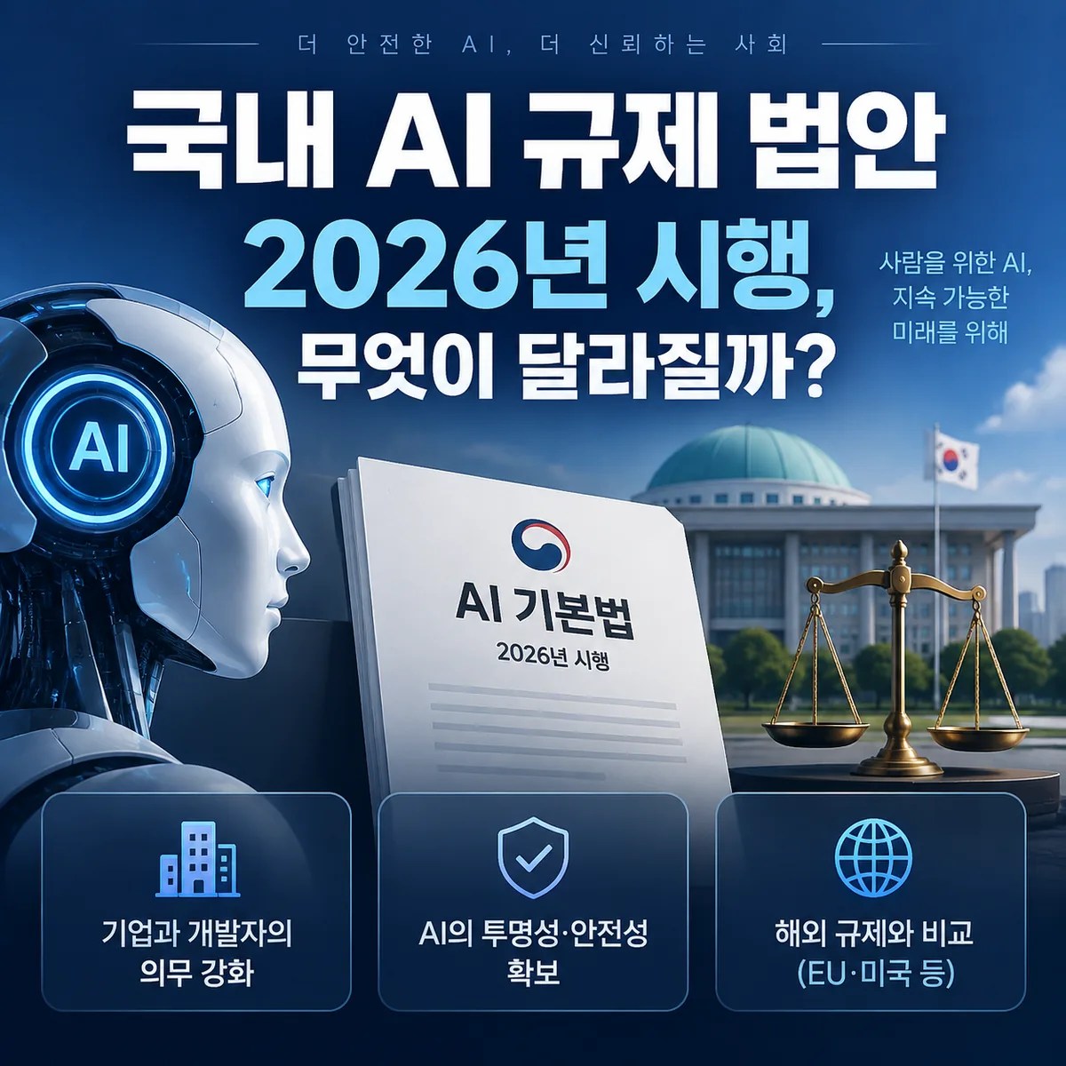 국내 AI 규제 법안의 2026년 시행과 주요 변화 내용을 AI 로봇, 법안 문서, 국회 배경으로 표현한 이미지