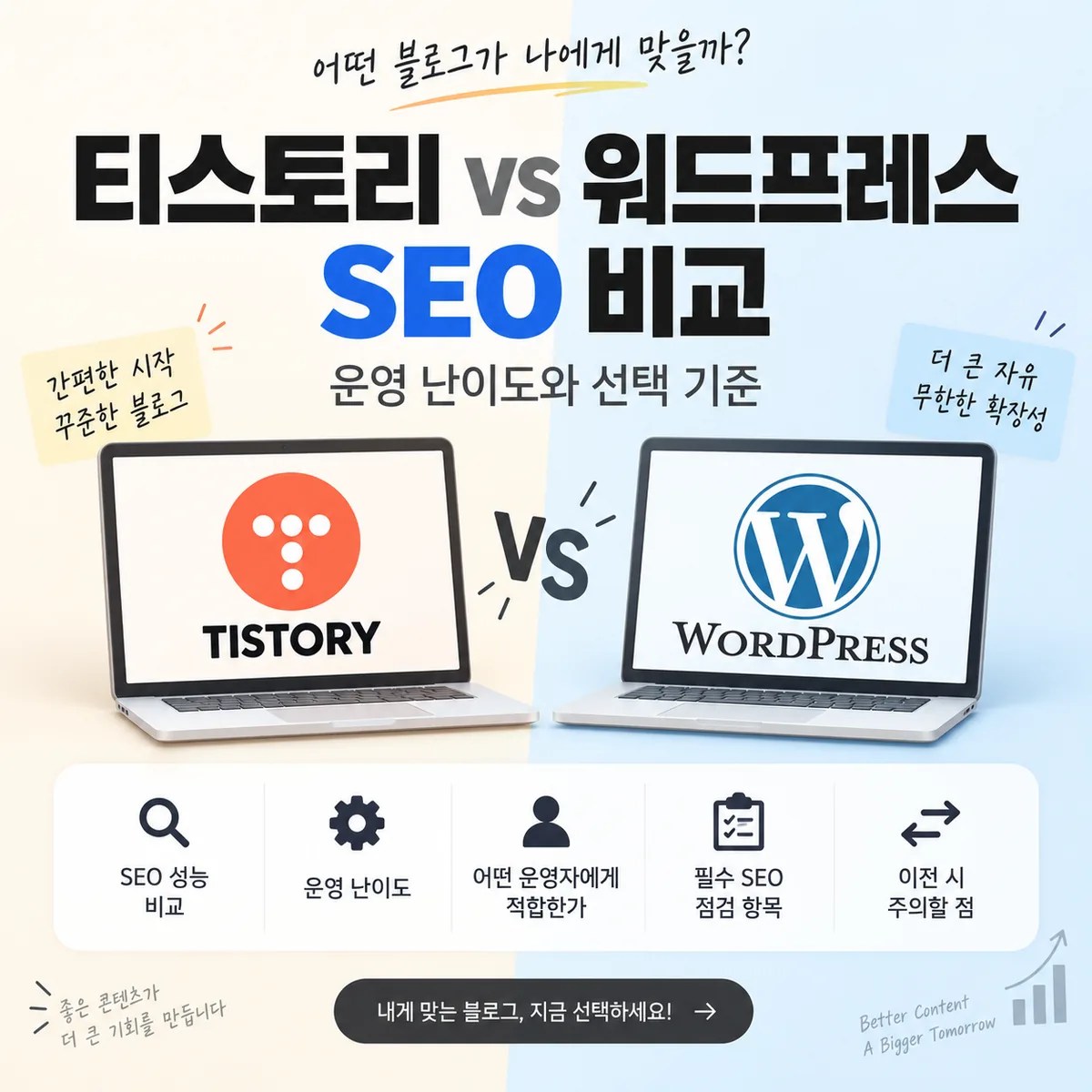 티스토리와 워드프레스의 SEO 차이와 운영 난이도를 두 노트북과 검색 아이콘으로 비교한 이미지