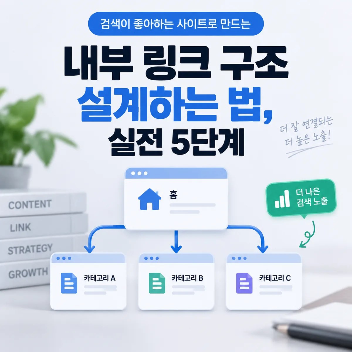 내부 링크 구조 설계하는 법과 검색 노출 향상을 표현한 SEO 전략 썸네일 이미지