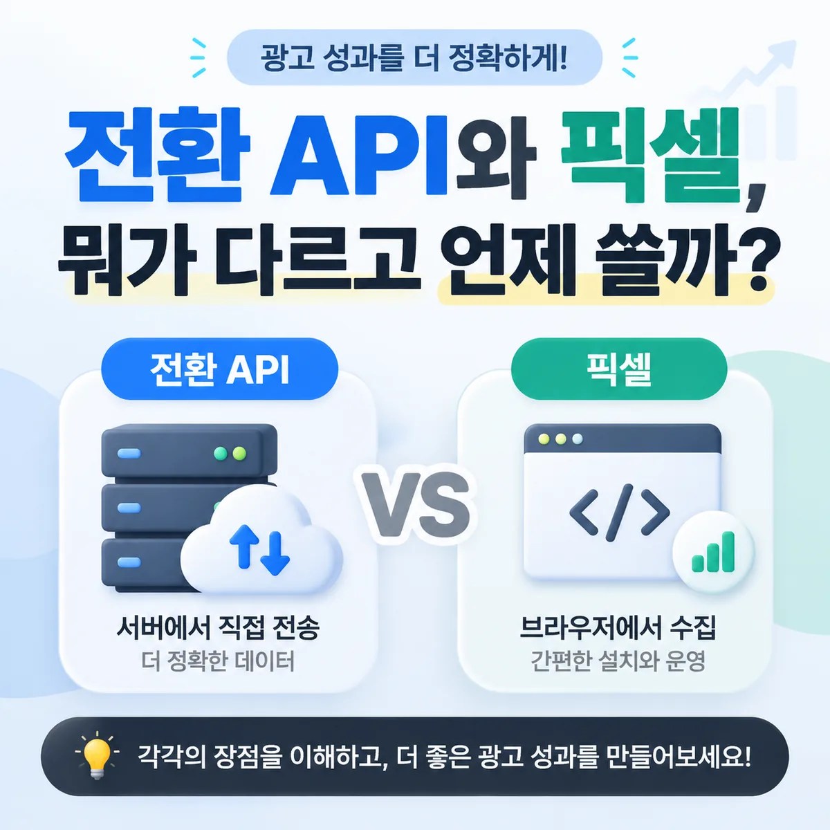 전환 API와 픽셀의 차이를 서버와 브라우저 데이터 수집 방식으로 비교하는 기술 일러스트 이미지