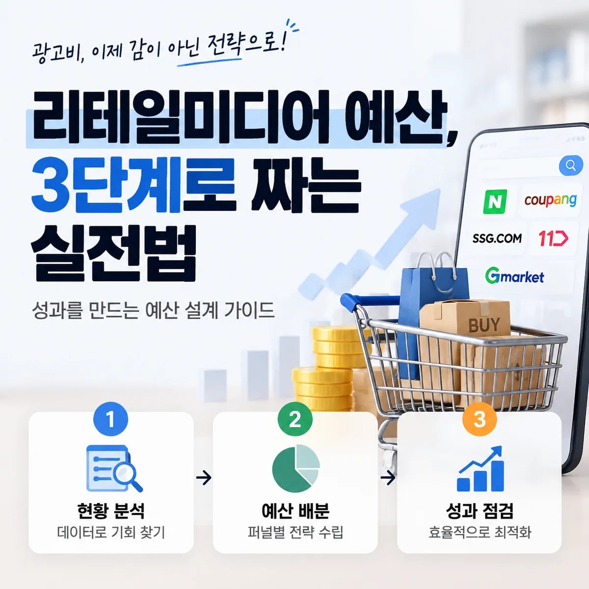리테일미디어의 개념과 예산 편성의 어려움을 보여주는 온라인 쇼핑 화면과 예산 계획을 고민하는 마케터의 모습