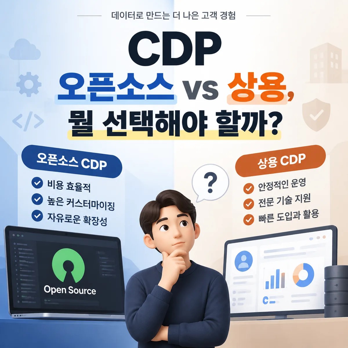 CDP 오픈소스와 상용 솔루션의 차이를 비교하는 분할 화면 구성의 기술 배너 이미지