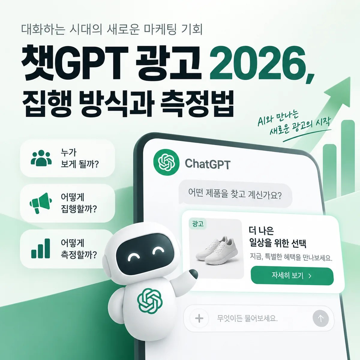 챗GPT 광고 2026의 집행 방식과 측정법을 대화형 광고 화면과 성과 그래프로 표현한 이미지