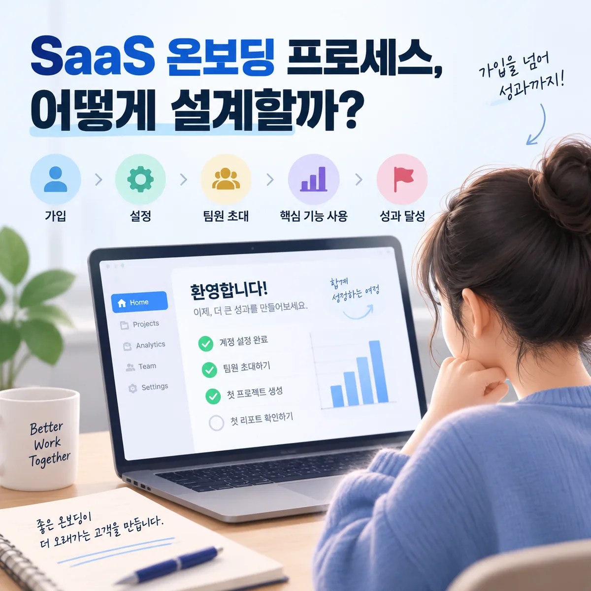 SaaS 온보딩 프로세스의 개념과 가입부터 성과 달성까지 이어지는 고객 여정을 보여주는 노트북 기반 업무 장면