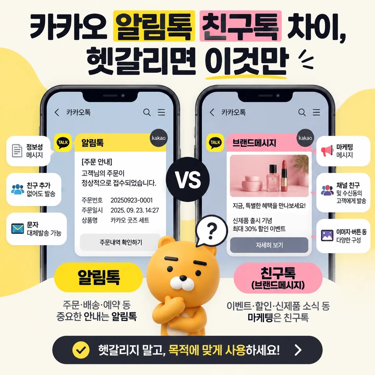 카카오 알림톡과 친구톡의 차이를 스마트폰 화면과 아이콘으로 비교해 보여주는 블로그 썸네일 이미지