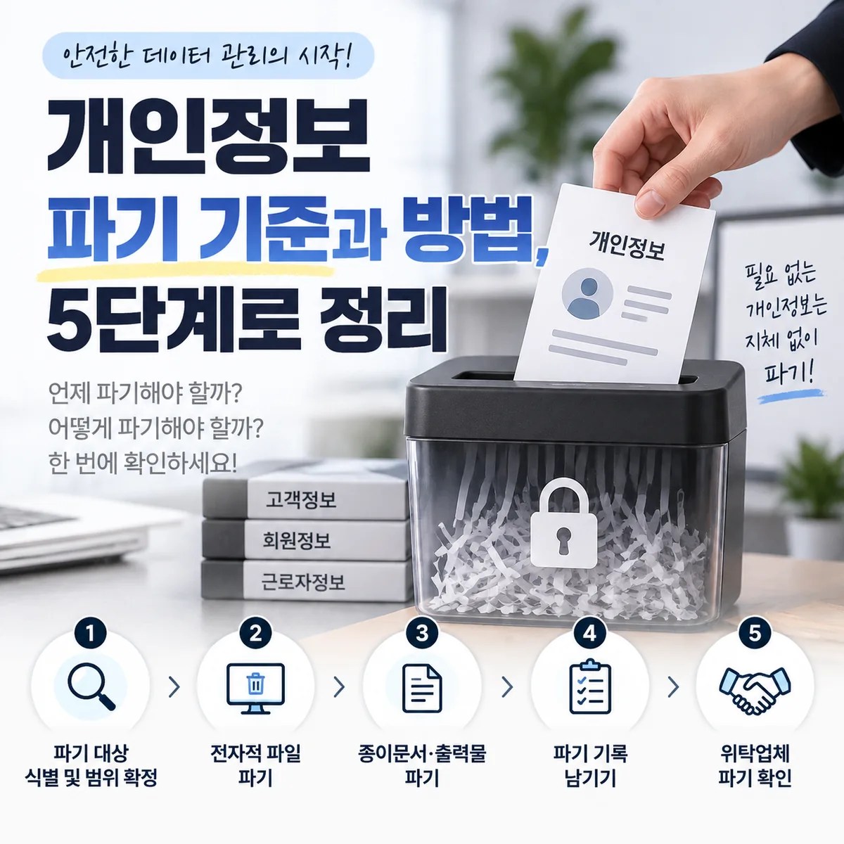 개인정보 보유기간 만료와 목적 달성 후 안전한 파기를 안내하는 사무실 책상 위 문서 파쇄 장면 이미지
