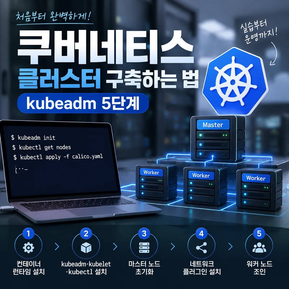 쿠버네티스 클러스터 구축 과정을 보여주는 서버 환경과 kubeadm 명령어가 표시된 노트북 화면 이미지