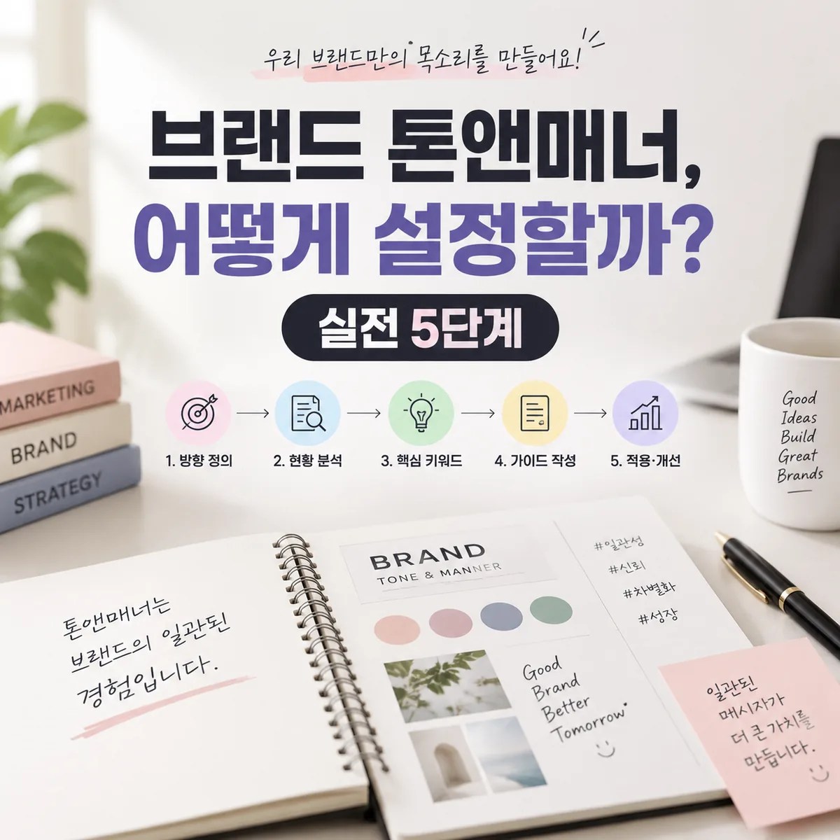 브랜드 톤앤매너 설정을 위한 일관된 브랜드 가이드북과 5단계 실전 절차를 보여주는 깔끔한 업무 공간 이미지