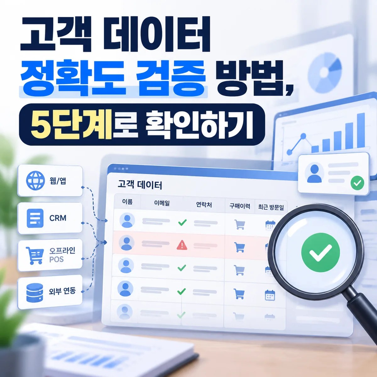 고객 데이터베이스를 돋보기로 확인하며 정확성과 오류 데이터를 검증하는 모습을 표현한 이미지