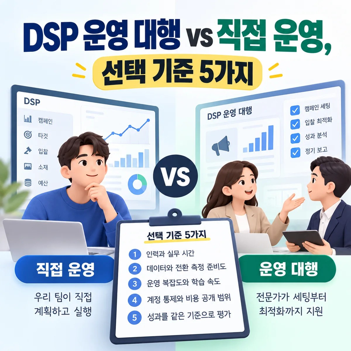 DSP 운영 대행 vs 직접 운영, 선택 기준 5가지