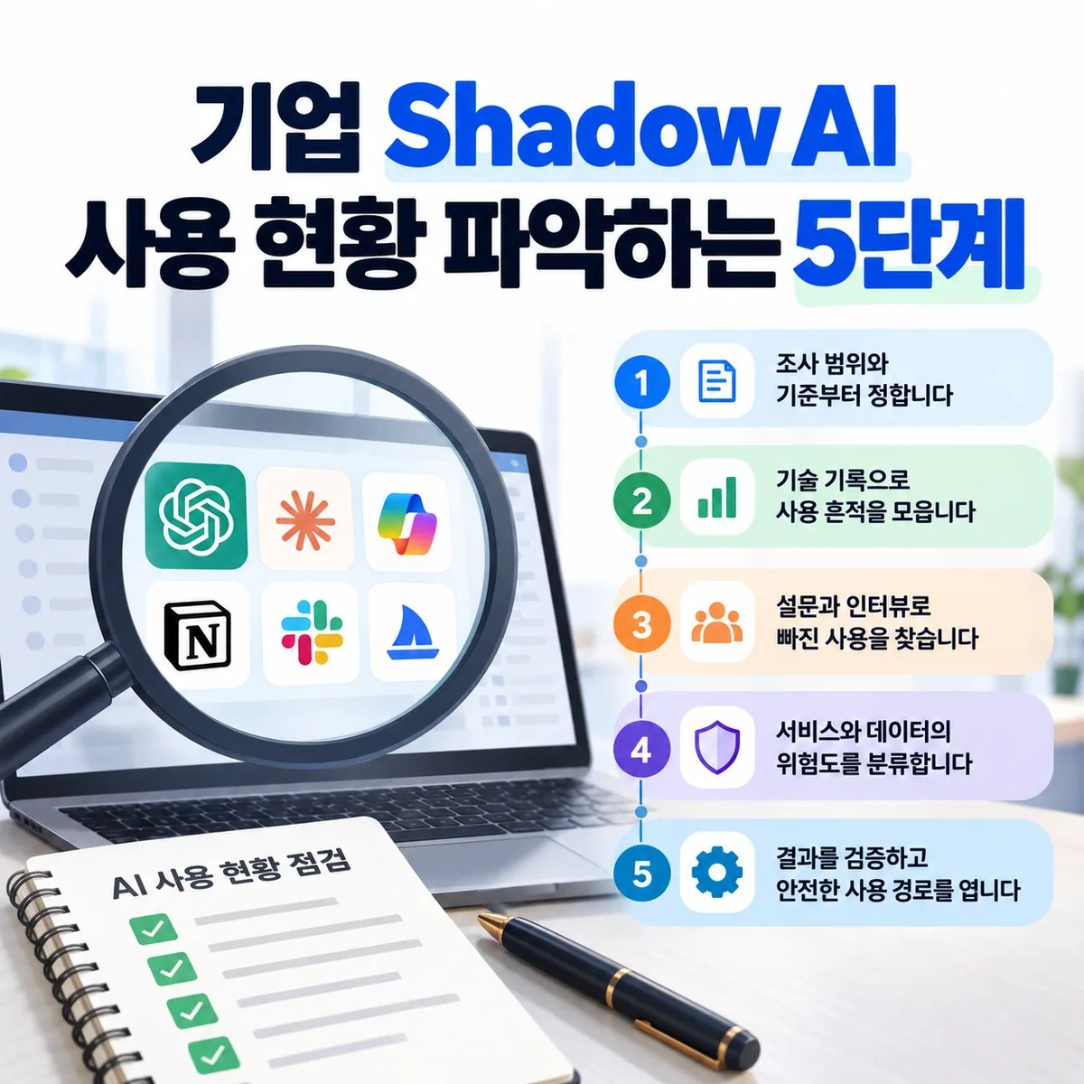 기업 Shadow AI 사용 현황 파악하는 5단계