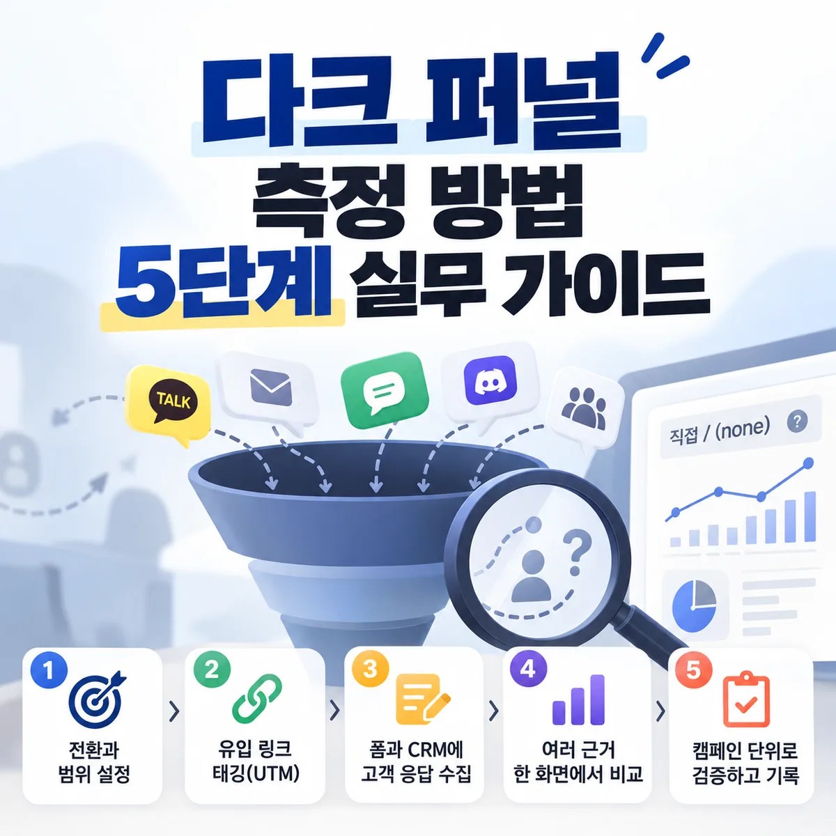 다크 퍼널 측정 방법 5단계 실무 가이드