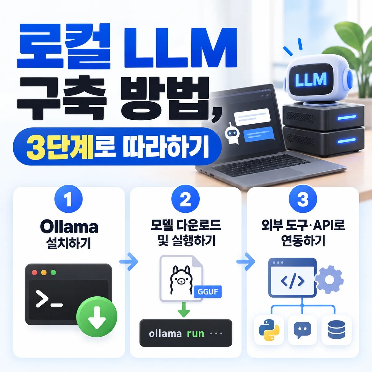 로컬 LLM 구축 방법, 3단계로 따라하기