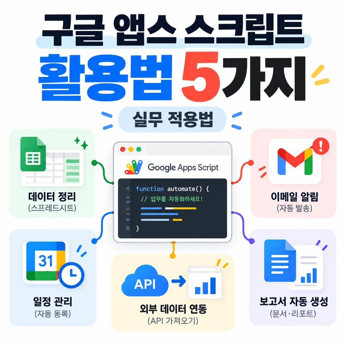 구글 앱스 스크립트 활용법 5가지, 실무 적용법