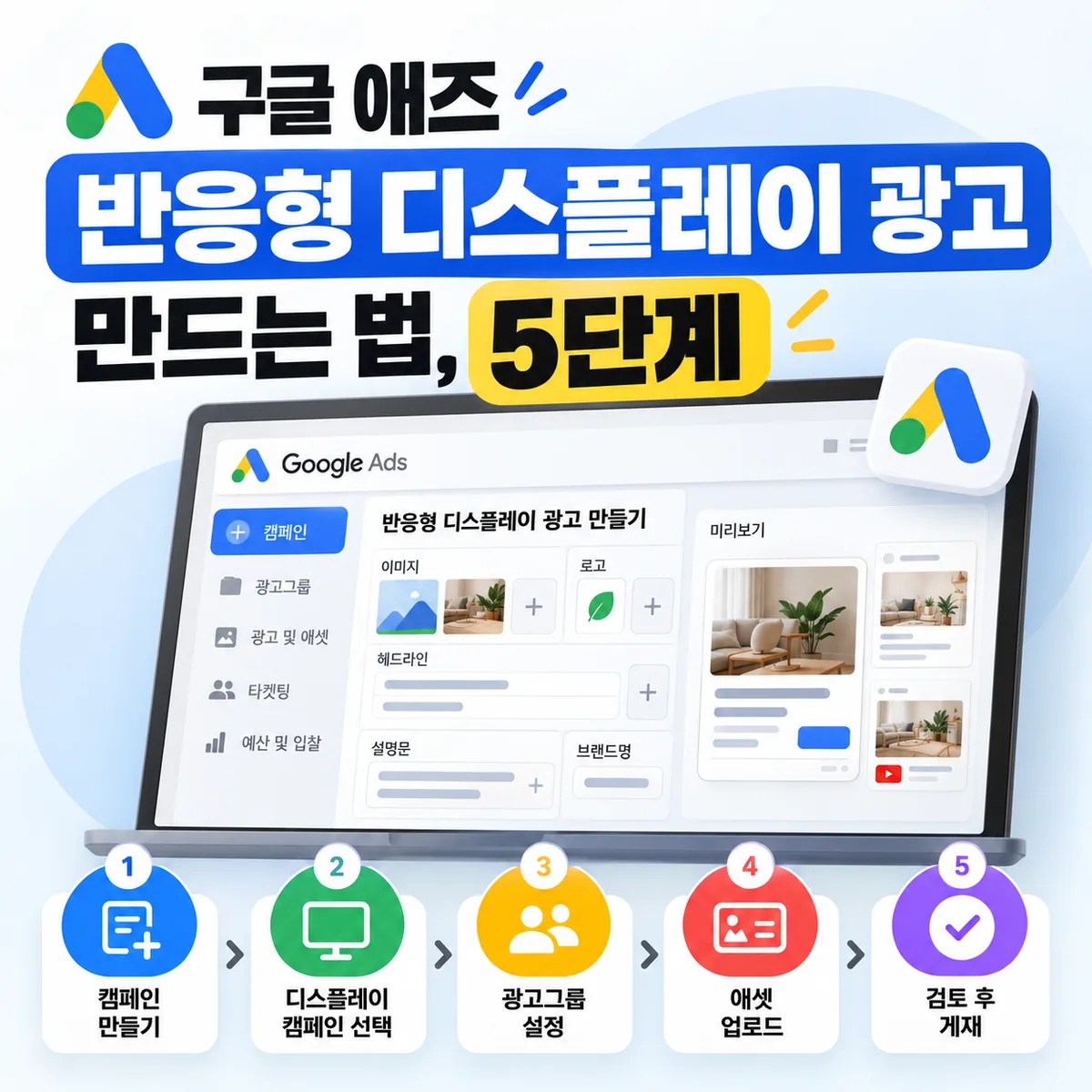 구글 애즈 반응형 디스플레이 광고 만드는 법, 5단계