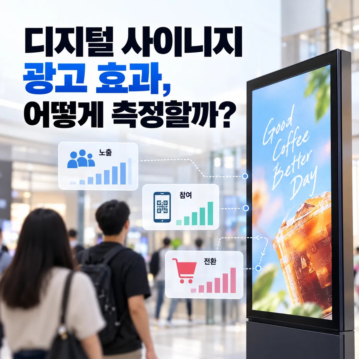 디지털 사이니지 광고 효과, 어떻게 측정할까