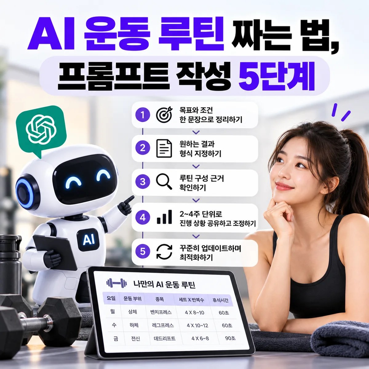 AI 운동 루틴 짜는 법, 프롬프트 작성 5단계