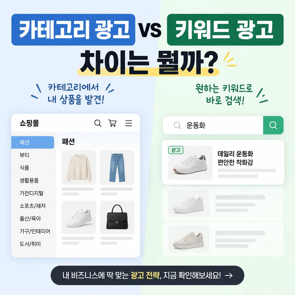 카테고리 광고와 키워드 광고의 차이를 비교하며 쇼핑 카테고리 탐색과 검색 광고 방식을 보여주는 이미지