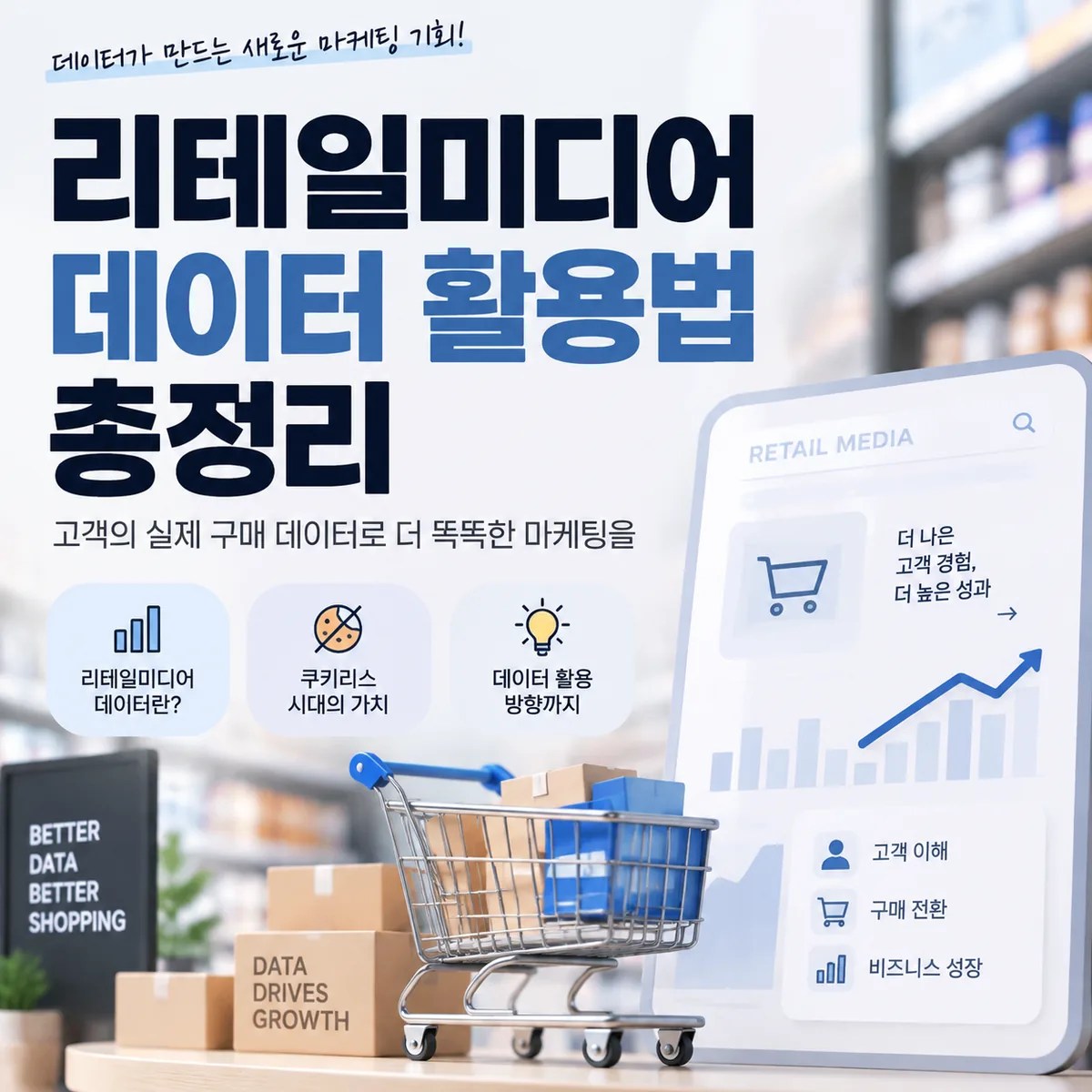 리테일 매장 환경에서 고객 구매 데이터와 분석 화면을 통해 리테일미디어 데이터의 개념을 보여주는 이미지