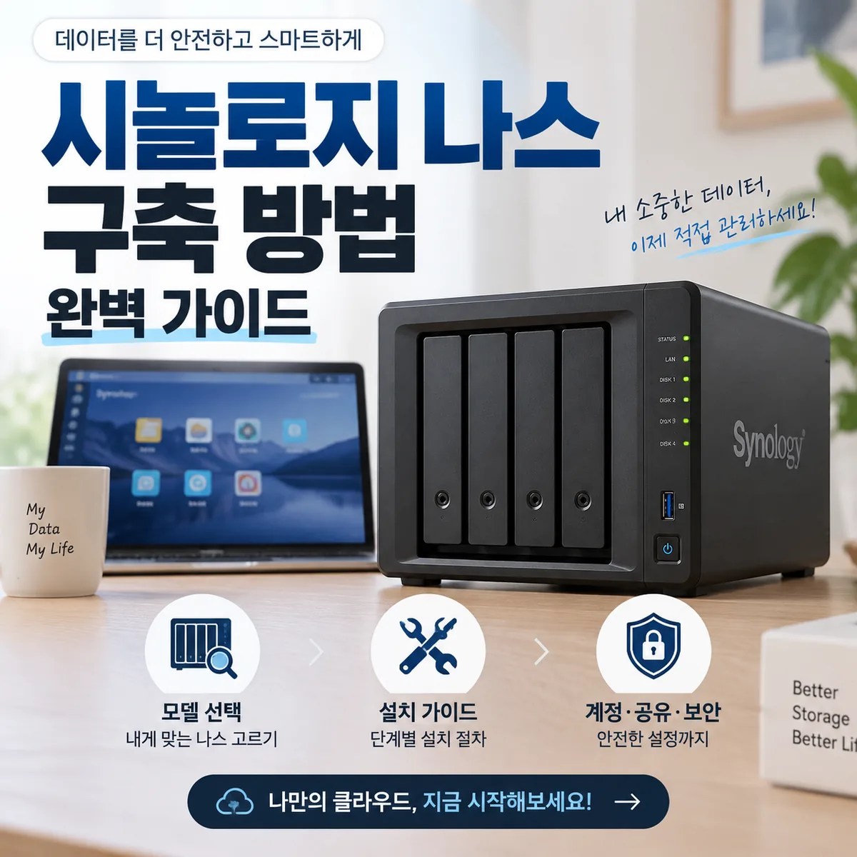 시놀로지 나스 구축 방법을 소개하며 나스 본체와 노트북, 모델 선택 및 주요 기능을 보여주는 기술 가이드 이미지