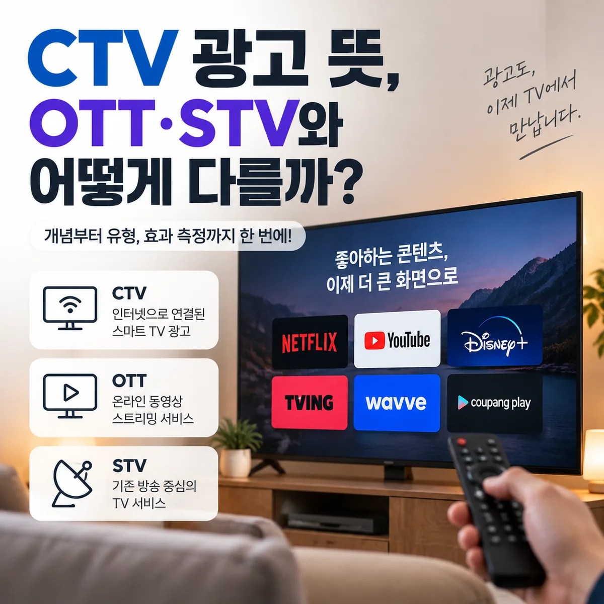 CTV 광고의 개념을 설명하는 이미지로 스마트 TV 화면과 리모컨을 통해 연결형 TV 광고 환경을 보여주는 장면