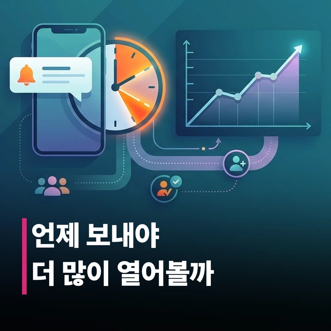 앱 푸시 발송 시간 최적화하는 법