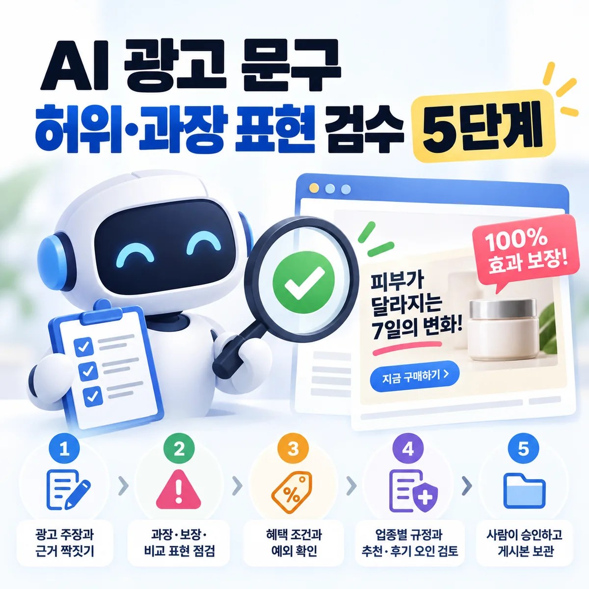 AI 광고 문구 허위·과장 표현 검수 5단계