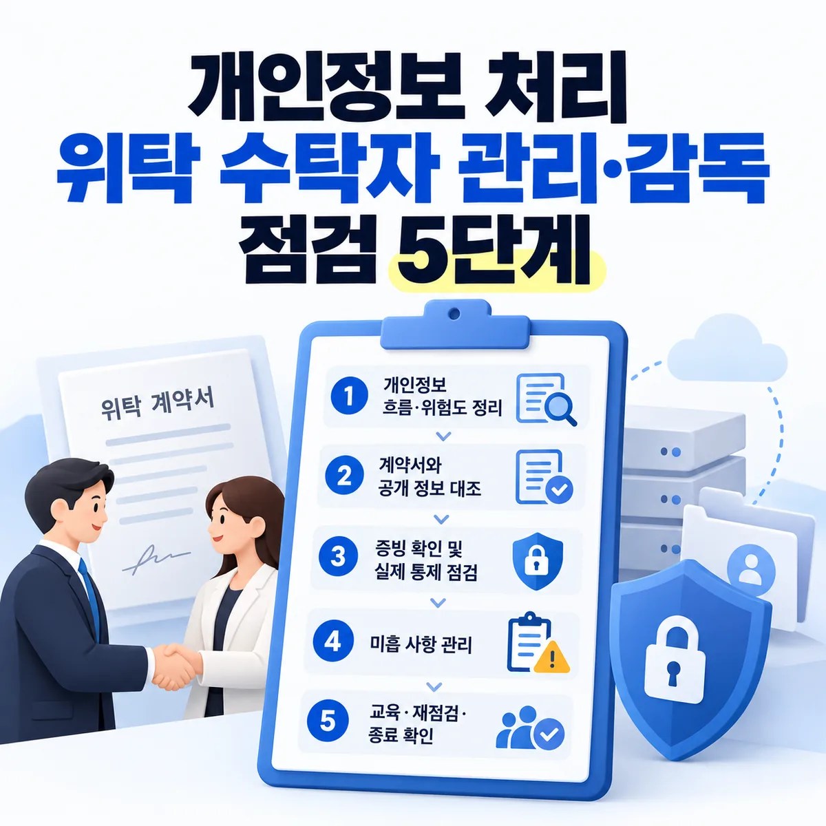 개인정보 처리 위탁 수탁자 관리·감독 점검 5단계