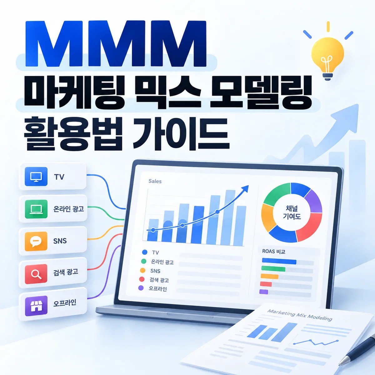MMM 마케팅 믹스 모델링 활용법 가이드