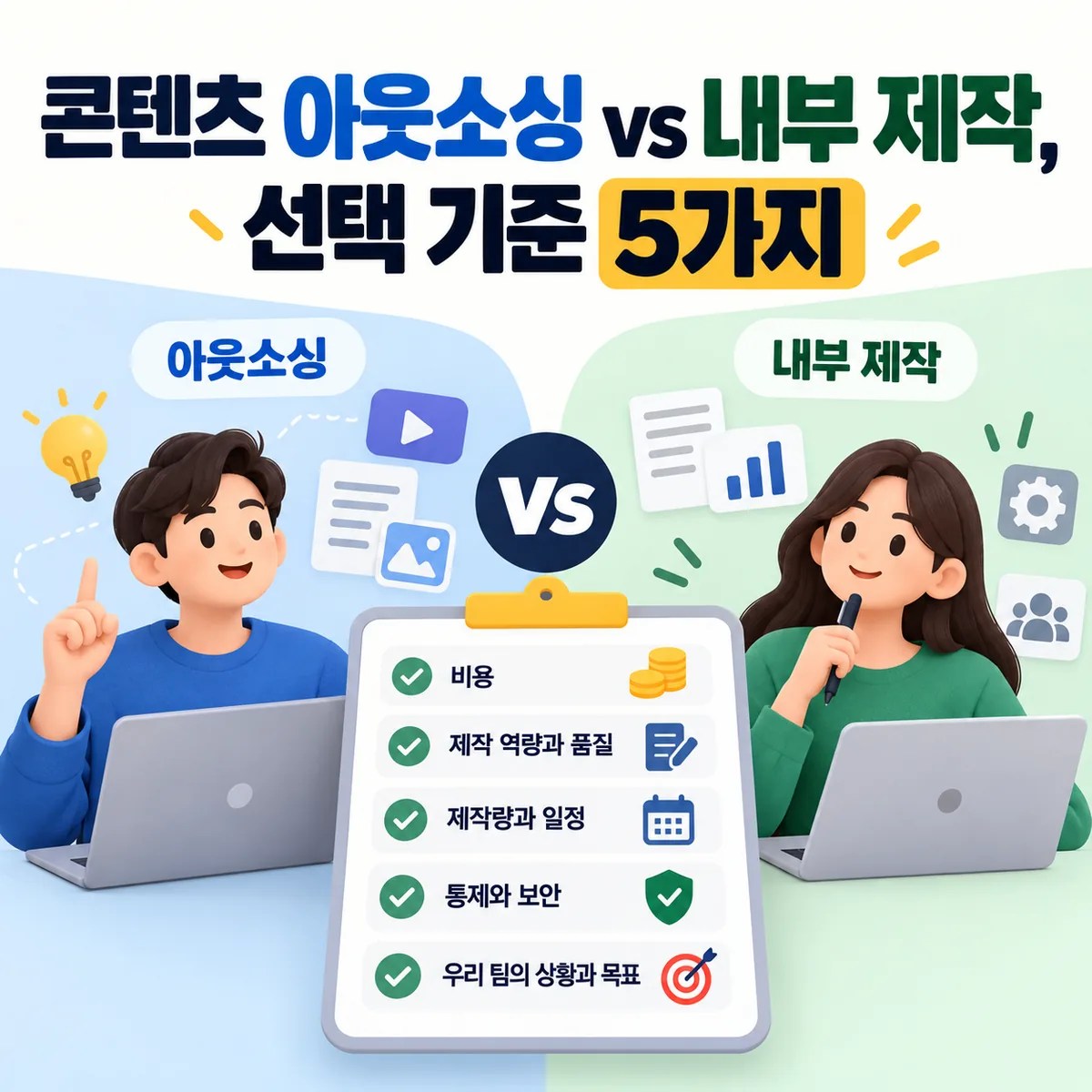 콘텐츠 아웃소싱 vs 내부 제작, 선택 기준 5가지