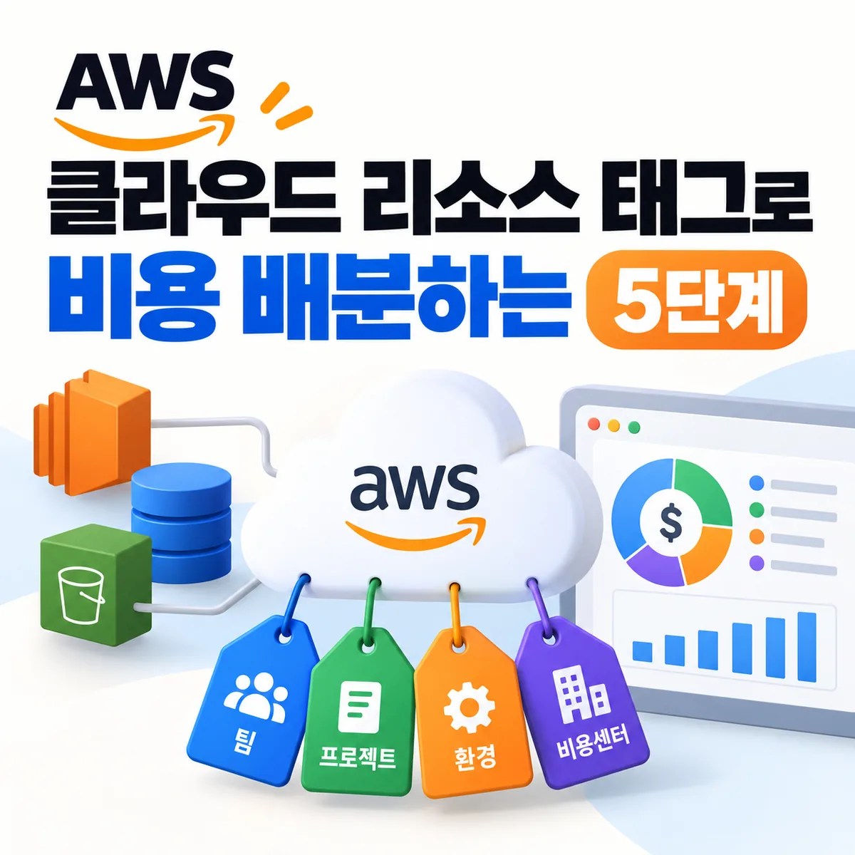 AWS 클라우드 리소스 태그로 비용 배분하는 5단계