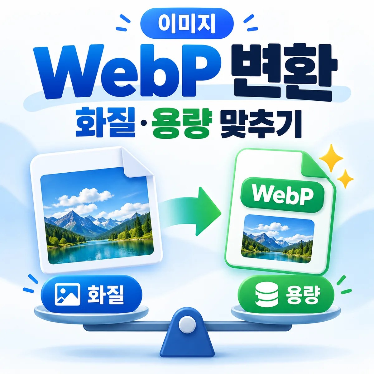 이미지 WebP 변환 방법: 화질과 용량 맞추기